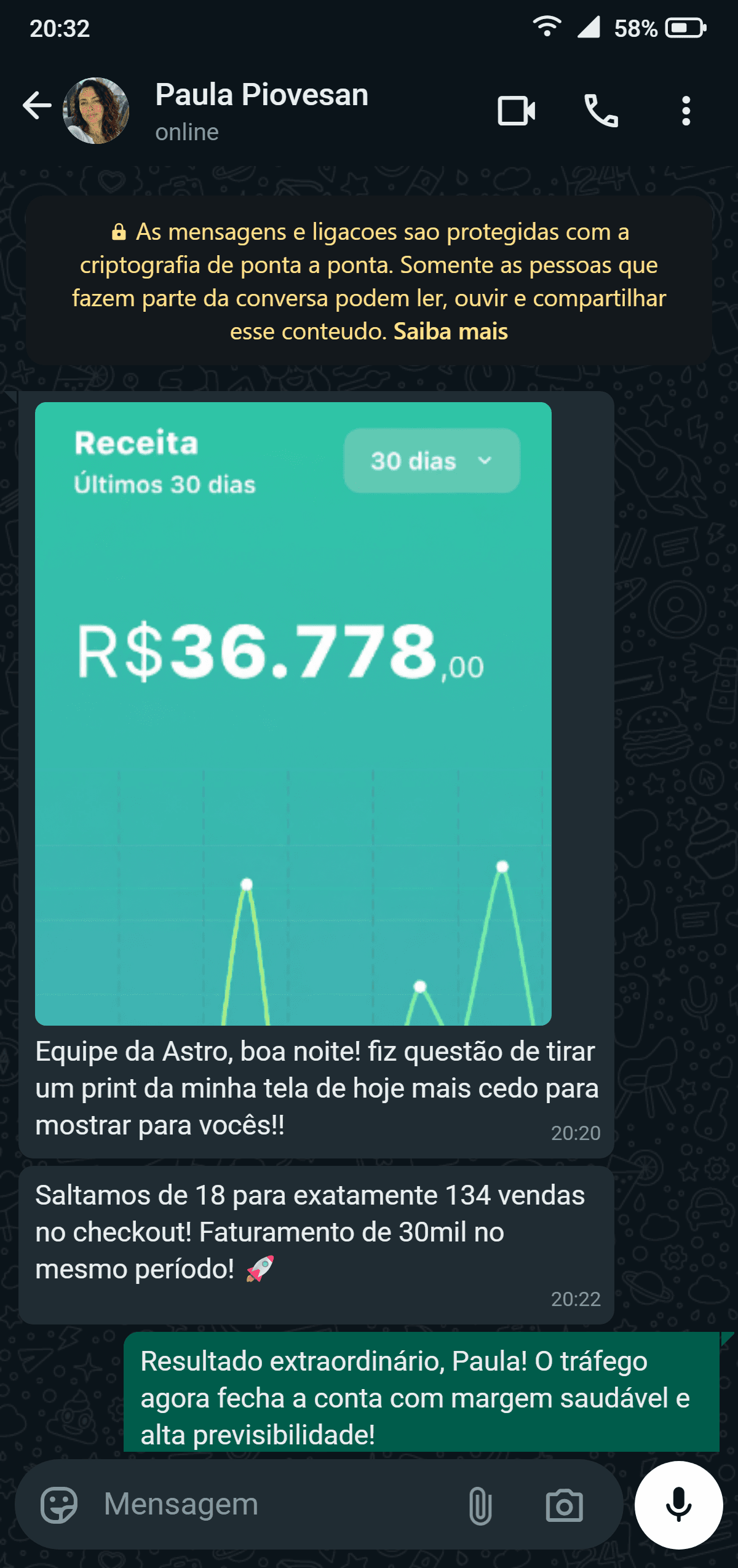 Registro real de WhatsApp de Paula Piovesan reportando o encerramento do trimestre e a solidez da taxa de conversão