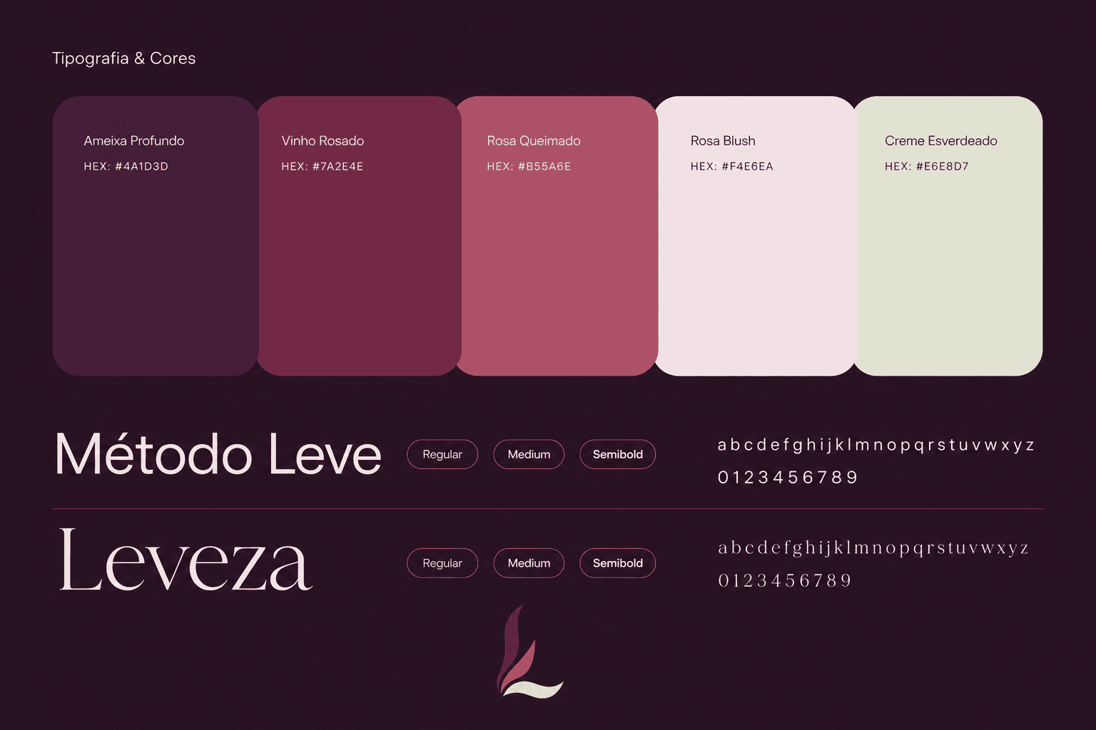 Kit de branding oficial do Método Leve: paleta de Ameixa Profundo, Vinho Rosado, Rosa Queimado, Rosa Blush e Creme Esverdeado, Syne e Newsreader