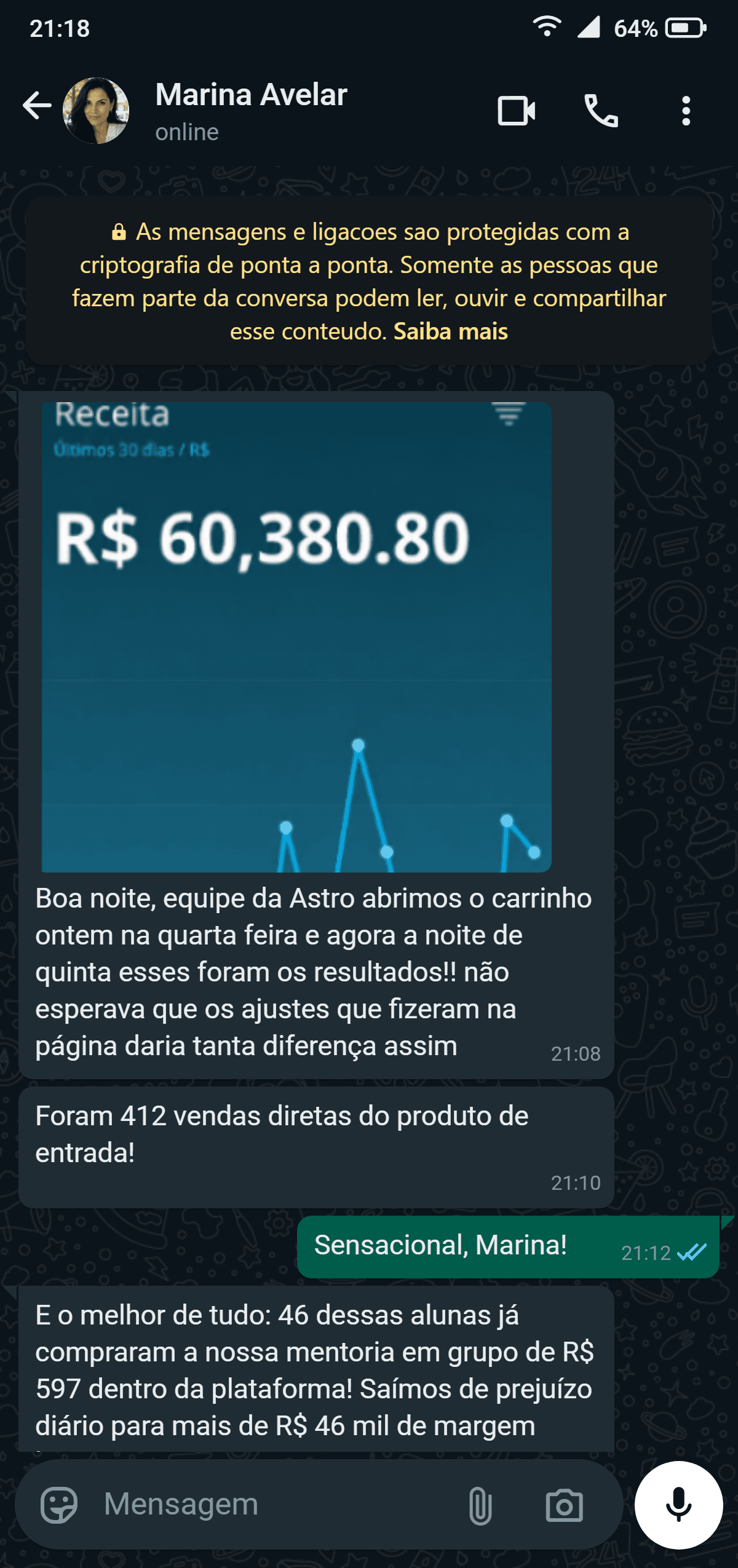 Registro real de WhatsApp da especialista Marina reportando 412 vendas diretas e 46 alunas na mentoria