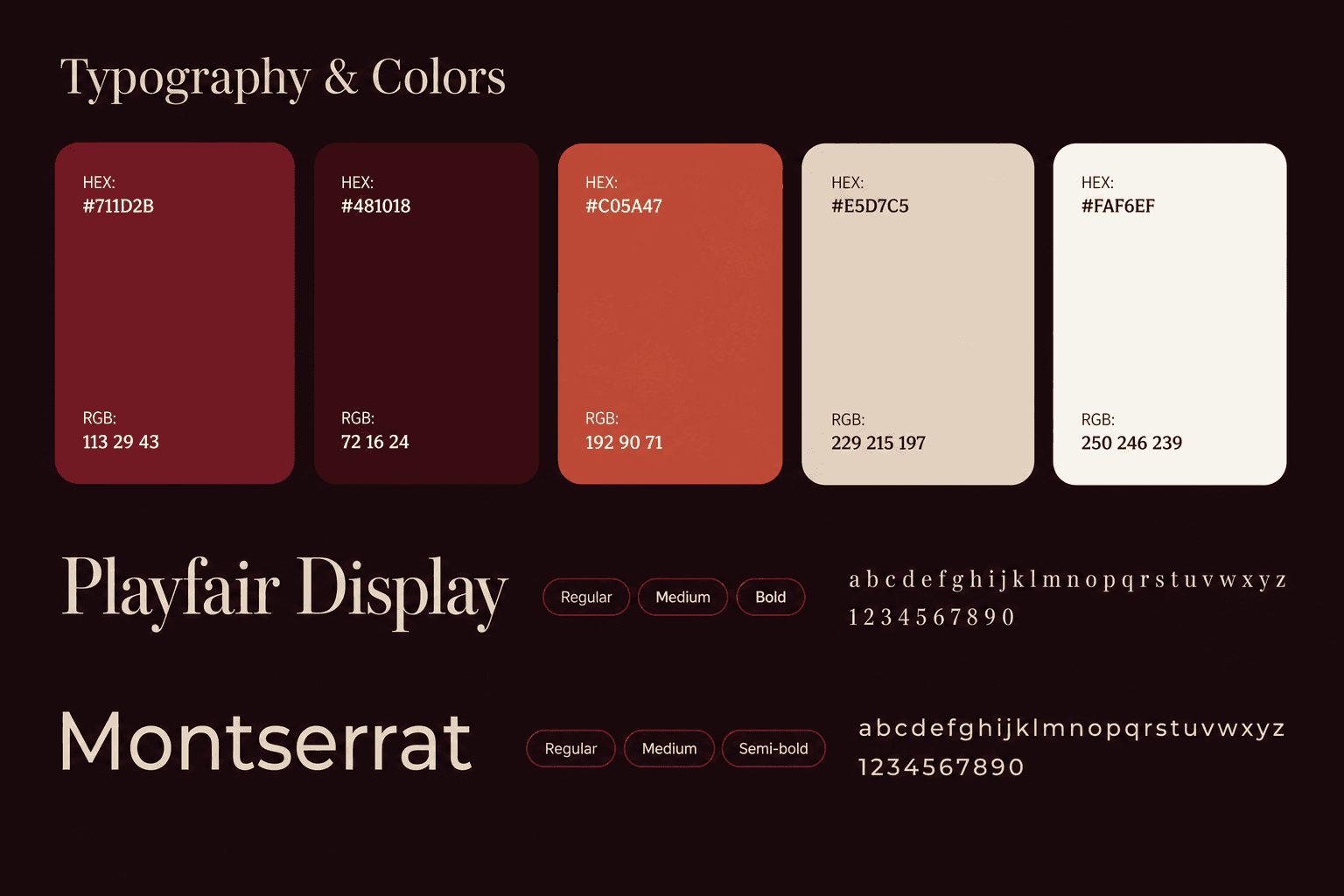 Prancha oficial de tipografia e cores da mentoria Primeiro Destaque: Playfair Display, Montserrat e paleta em tons de vinho e marfim